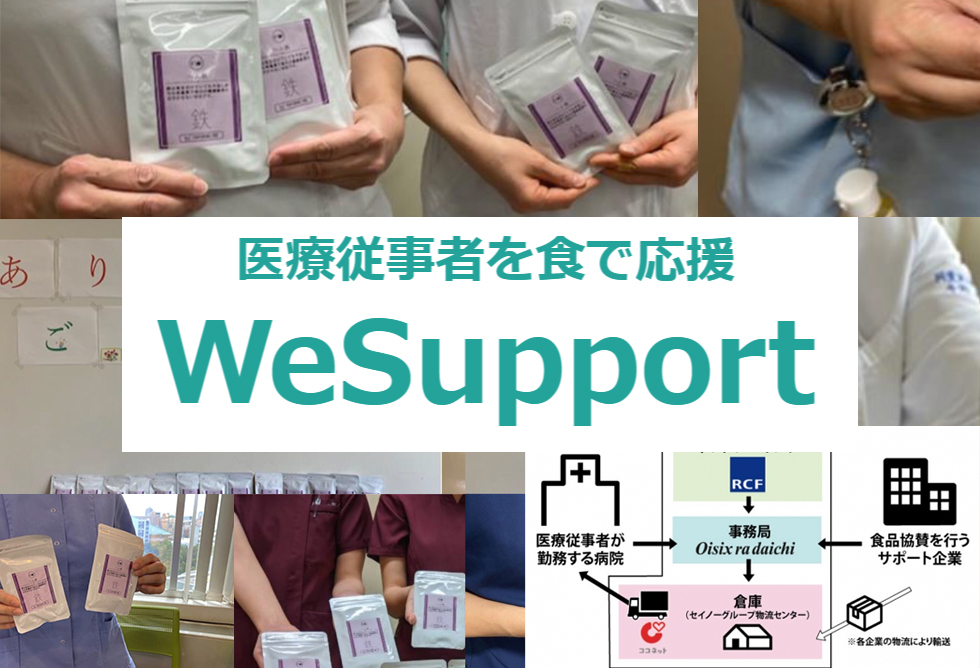 wesupport